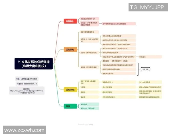布城与赤尔城的较量探秘两座城市的文化与发展之路